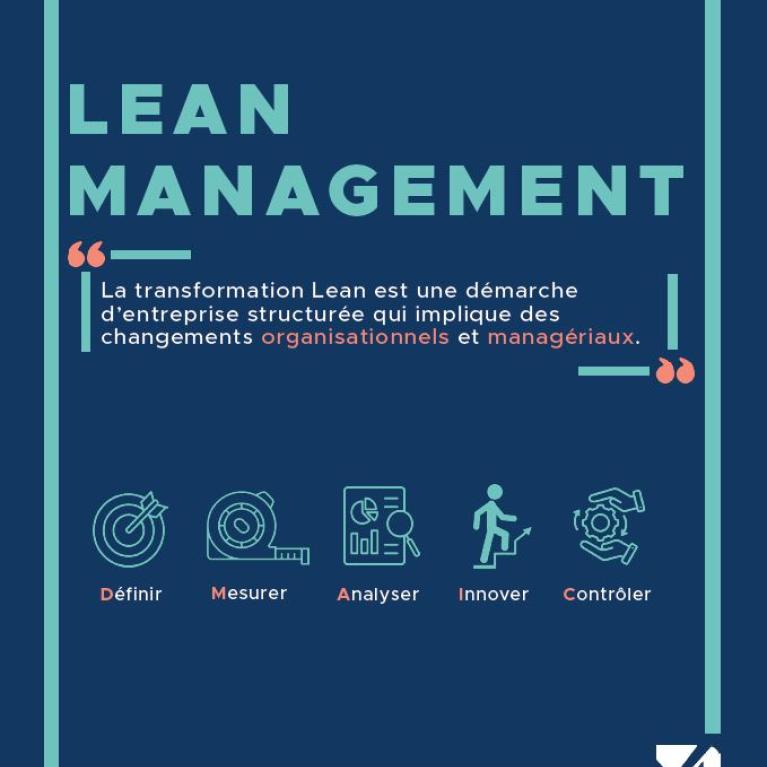 Ebook Lean Management