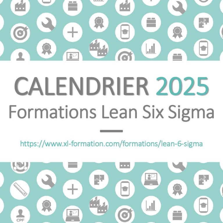 Calendrier 2025 des formations Lean Six Sigma